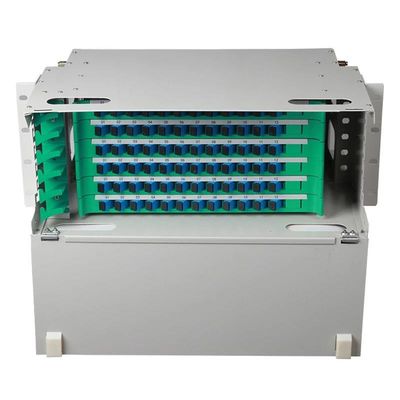 FTTH CATV ODF প্যাচ প্যানেল 19 ইঞ্চি FC 19 ইঞ্চি FC অপটিক ডিস্ট্রিবিউশন ফ্রেম