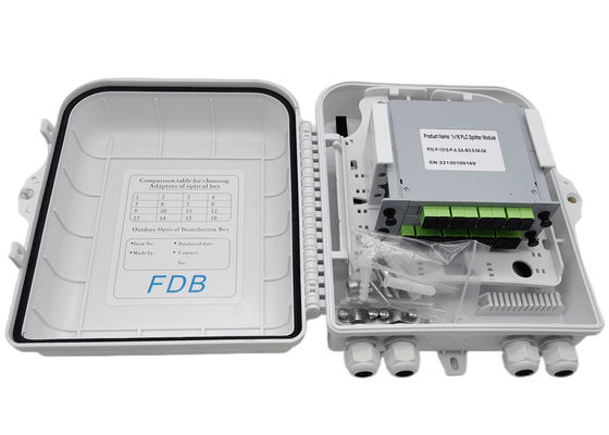 সাদা ফাইবার অপটিক স্প্লিটার বক্স LC 1x16 PLC স্প্লিটার ওয়াল মাউন্ট